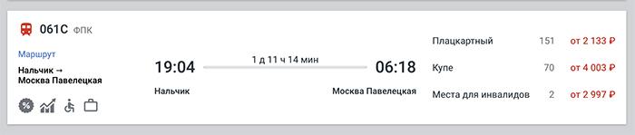 Адыгея. Страна Адыгов - Черкессия.