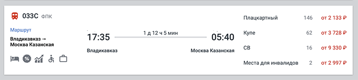 Тур в Адыгею. 